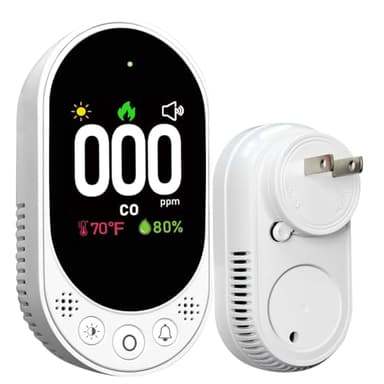 VETOUCH Plug-in Carbon Monoxide Detector with Digital Color Display CO Detector for CO, Temperature & Humidity, 85dB Loud Alert, Self Test Function vetouch CO Detector, for Home, Bedroom, Kitchen, RV